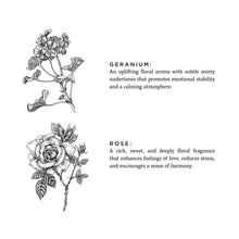 Load image into Gallery viewer, Geranium + Rose - Signature Candle