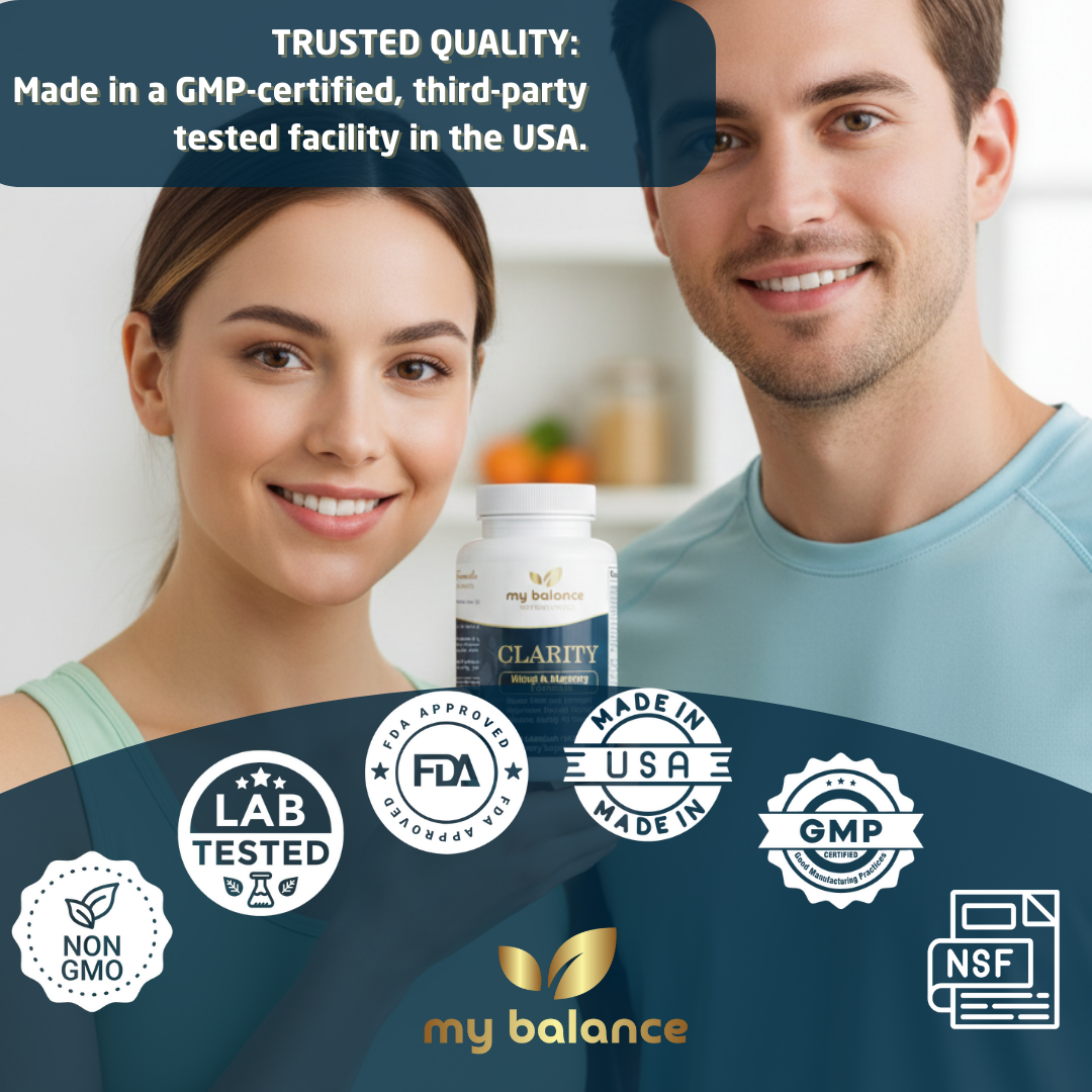 Clarity Multivitamin | Vitamins, Minerals & Botanical Ingredients | My Balance