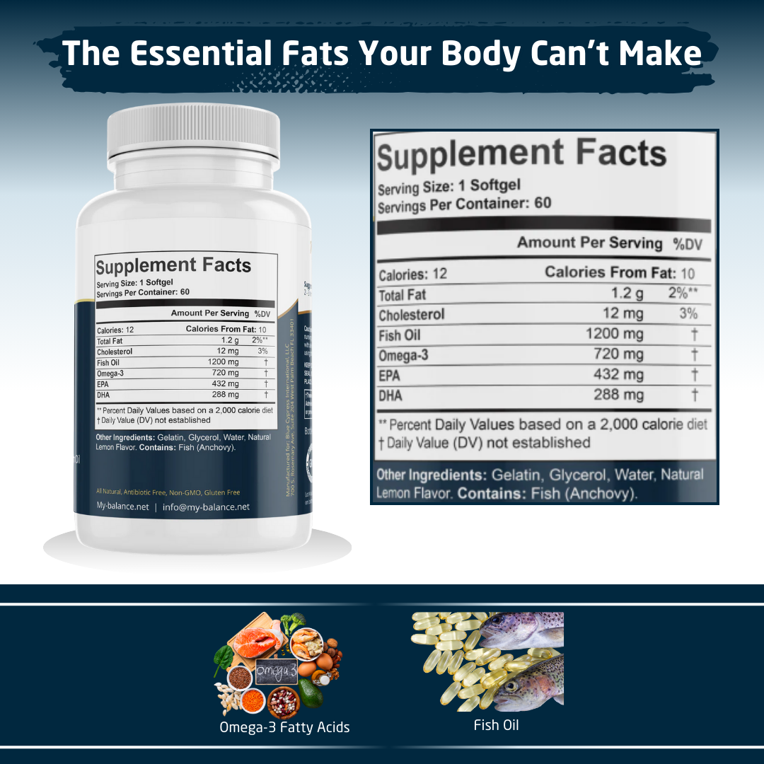 Omega-3 Fish Oil | 720 mg EPA + DHA | 60 Softgels | My Balance
