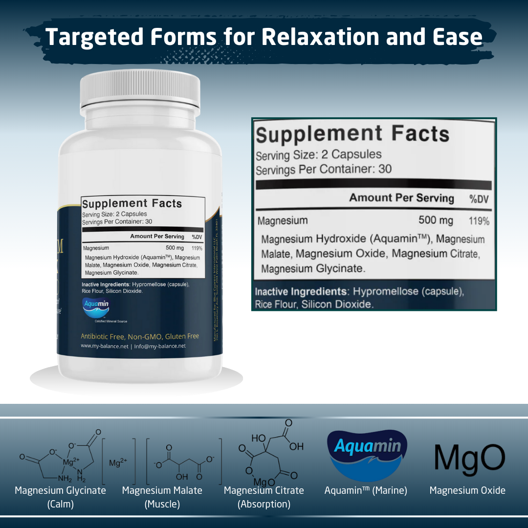 Magnesium Complex | 5-Source Formula | My Balance Nutrisentials