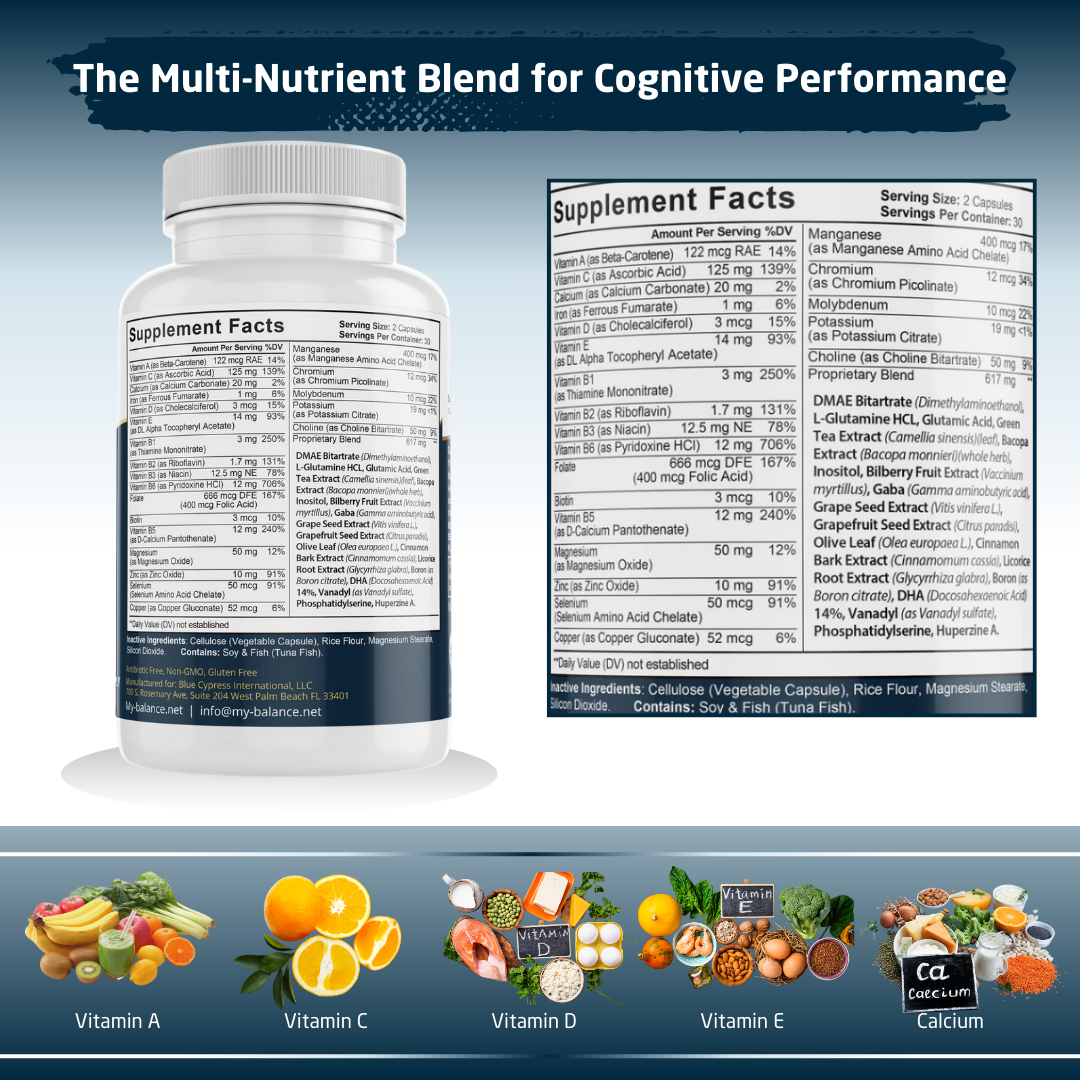 Clarity Multivitamin | Vitamins, Minerals & Botanical Ingredients | My Balance