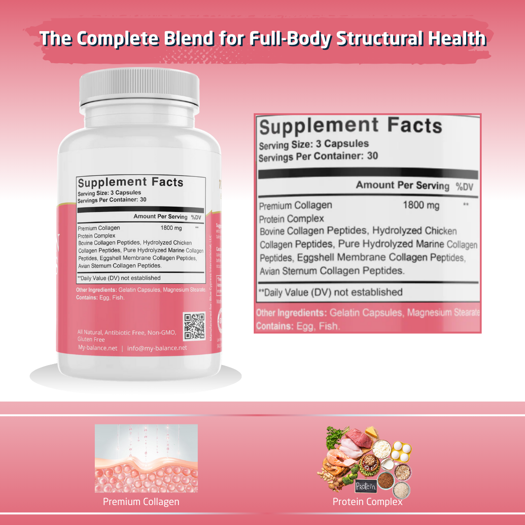Collagen Peptides | Types I, II, III, V & X | My Balance