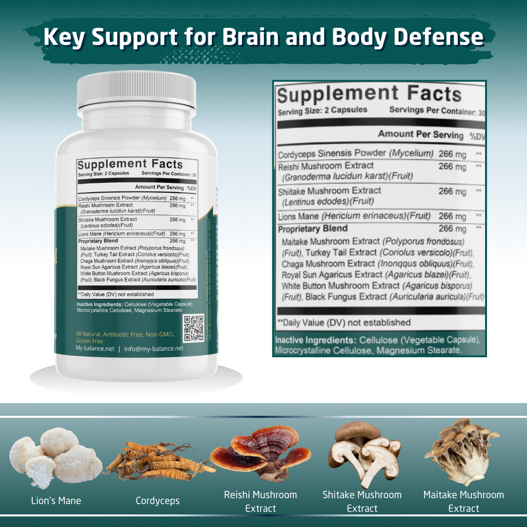 Supreme Mushroom Complex | Multi-Mushroom Blend | My Balance