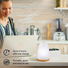 Заредете изображение във визуализатора на галерията – 2-in-1 USB Essential oil Aroma Diffuser

