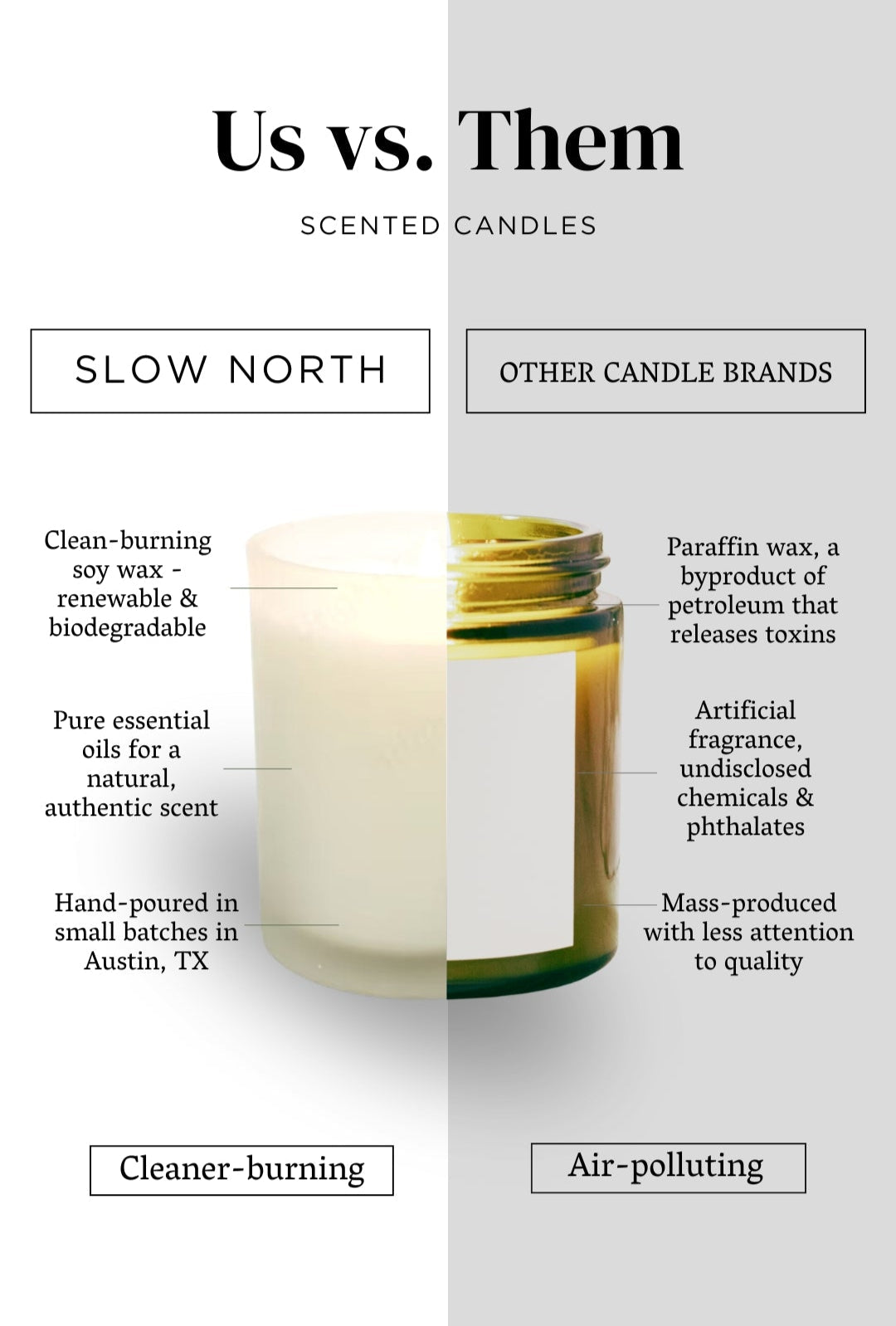 Lavender + Cedar Signature Candle | Slow North | Natural Soy Wax